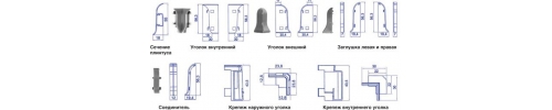 Заглушка ліва Дуб Заглушка ліва Дуб